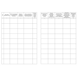 Журнал регистрации несчастных случаев на производстве форма КЖ 537/1 (12 листов, скрепка, обложка офсет)
