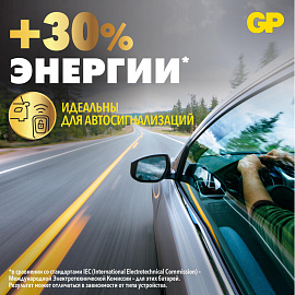 Батарейка CR2032 GP Lithium (5 штук в упаковке)