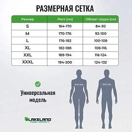 Комбинезон одноразовый с капюшоном Lakeland MicroMAX NS CoolSuit белый/синий 45-55 г/кв.м (размер 50-54, L, EMNC428)
