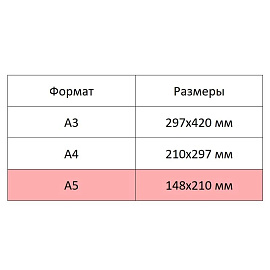 Тетрадь для рисования Учитель-Канц Джунгли А5 8 листов