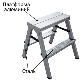 Стремянка стальная двусторонняя Новая Высота NV 1160 2x2 ступени (1160202)