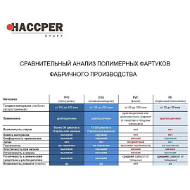 Нарукавник многоразовый Haccper Evatex EVA синий длина 46 см (2 штуки в упаковке)