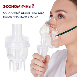 Ингалятор компрессорный Amrus компактный AMNB-501