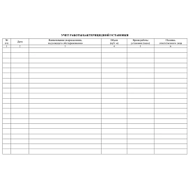 Журнал регистрации и контроля работы бактерицидной установки форма КЖ 1473 (32 листа, скрепка, обложка офсет)