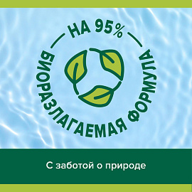 Гель для душа Palmolive Men Бодрящий Цитрусовый заряд 750 мл