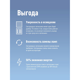 Лампа светодиодная Космос 20 Вт G13 T8 4000 К 2000 Лм матовая (Lksm_LED20wG13T840GL)