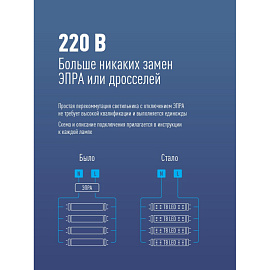 Лампа светодиодная Космос 10 Вт G13 T8 4000 К 1100 Лм матовая (Lksm_LED10wG13T840GL)