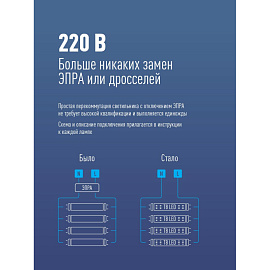 Лампа светодиодная Космос 10 Вт G13 T8 6500 К 1100 Лм матовая (Lksm_LED10wG13T865GL)