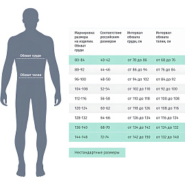 Плащ влагозащитный Тайфун ПВХ на молнии зелёный (размер 60-62, рост 170-176)