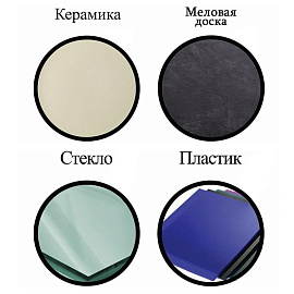 Маркер меловой Edding 4085 черный круглый наконечник (толщина линии 1-2 мм)