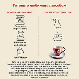 Кофе молотый Julius Meinl Prasident 500 г (пакет)