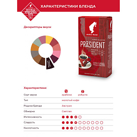 Кофе молотый Julius Meinl Prasident 500 г (пакет)