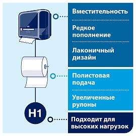 Диспенсер для полотенец в рул.Tork Matic Elevation H1 551000 белый фото Диспенсер для полотенец в рул.Tork Matic Elevation H1 551000 белый