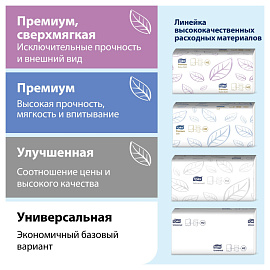 Диспенсер для листовых полотенец Торк (Tork) 552000 Xpress Multifold H2 пластиковый белый