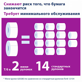 Диспенсер для туалетной бумаги рулонный Торк (Tork) Elevation Т2 белый (555000)