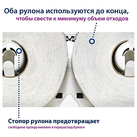 Диспенсер для туалетной бумаги рулонной Торк (Tork) Elevation Т2 чёрный (555008)