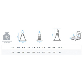 Стремянка алюминиевая двусторонняя Новая Высота 2x2 ступени (1120202)