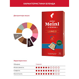 Кофе в капсулах для кофемашин Julius Meinl Lungo Classiсо Bio (10 штук в упаковке)