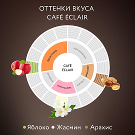Кофе в зернах Jardin Cafe Eclair арабика 100% 1 кг (пакет)