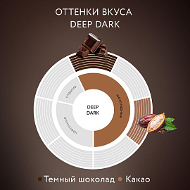 Кофе растворимый сублимированный Jardin Deep Dark 95 г (стеклянная банка)