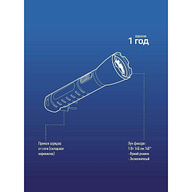 Фонарь светодиодный Космос Ac103WLED аккумуляторный