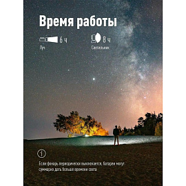 Фонарь светодиодный Космос Accu678Ex аккумуляторный фото Фонарь светодиодный Космос Accu678Ex аккумуляторный