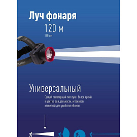 Фонарь налобный Космос H1W аккумуляторный (входит в комплект) KOCAccuH1WLED фото Фонарь налобный Космос H1W аккумуляторный (входит в комплект) KOCAccuH1WLED