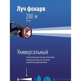 Фонарь налобный Космос H5W аккумуляторный (входит в комплект) KOCAccuH5WLED фото Фонарь налобный Космос H5W аккумуляторный (входит в комплект) KOCAccuH5WLED