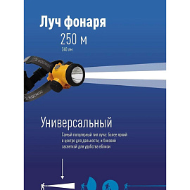 Фонарь налобный Космос KOCH3WLi-On аккумуляторный (входит в комплект) фото Фонарь налобный Космос KOCH3WLi-On аккумуляторный (входит в комплект)