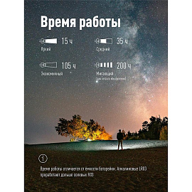 Фонарь налобный светодиодный Космос H7LED на батарейках (KOC-H7-LED)