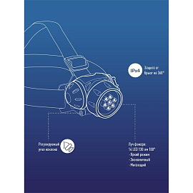 Фонарь налобный светодиодный Космос H7LED на батарейках (KOC-H7-LED)