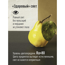 Лампа светодиодная Космос LkecLED15wA60E2765 А 15Вт E27 6500К 1200Лм 220В