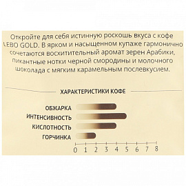 Кофе в зернах Lebo Gold арабика 100% 1 кг (пакет)