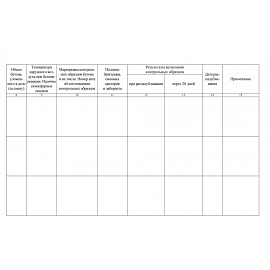 Журнал бетонных работ КЖ-619/1 (16 листов, скрепка, обложка офсет, 2 штуки в упаковке)