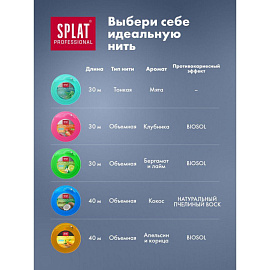 Зубная нить Splat DentalFloss мятная тонкая с волокнами серебра 30 м