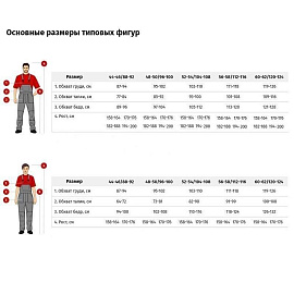 Костюм для защиты от кислот и щелочей КЩС из лавсана темно-синий (размер 48-50, рост 170-176) фото Костюм для защиты от кислот и щелочей КЩС из лавсана темно-синий (размер 48-50, рост 170-176)