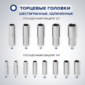 Набор инструментов для автомобиля, 108 предметов, пластиковый кейс, RABBITEX (РАББИТЕКС), 671339