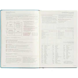 Ежедневник недатированный Bruno Visconti Madrid искусственная кожа Soft Touch А5 136 листов чёрный, 3-227/04