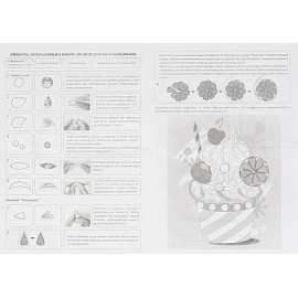 Набор для квиллинга Lori Десерт