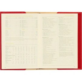 Ежедневник недатированный Bruno Visconti Sorrento искусственная кожа А5 136 листов красный