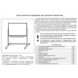 Доска комбинированная магнитно-маркерная/меловая 100x150 см Attache Twist лак (поворотная) фото Доска комбинированная магнитно-маркерная/меловая 100x150 см Attache Twist лак (поворотная)