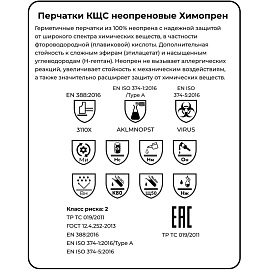 Перчатки КЩС неопреновые Manipula Химопрен NPF09/CG973 с хлопковым напылением черные (размер 10-10.5, XL)