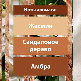 Освежитель воздуха Glade Индонезийский сандал 300 мл фото Освежитель воздуха Glade Индонезийский сандал 300 мл