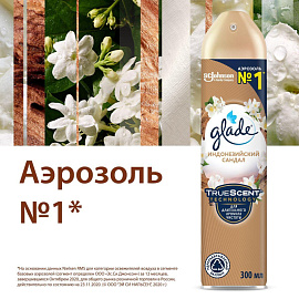 Освежитель воздуха Glade Индонезийский сандал 300 мл фото Освежитель воздуха Glade Индонезийский сандал 300 мл