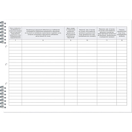 Журнал учета проверок юридических лиц и ИП (50 листов, спираль, обложка картон)