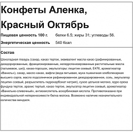 Конфеты шоколадные Аленка Красный Октябрь 4 кг