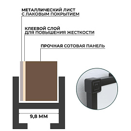 Доска магнитно-маркерная Attache BlackFrame 90x120 см односекционная с лаковым покрытием (полочка для маркеров)