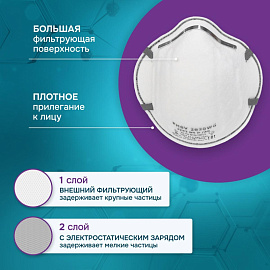 Респиратор PHSV 2020WG противоаэрозольный с угольным фильтром без клапана FFP2