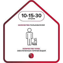 Водонагреватель накопительный Ariston BLU EVO R 15 RU