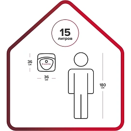 Водонагреватель накопительный Ariston BLU EVO R 15 RU